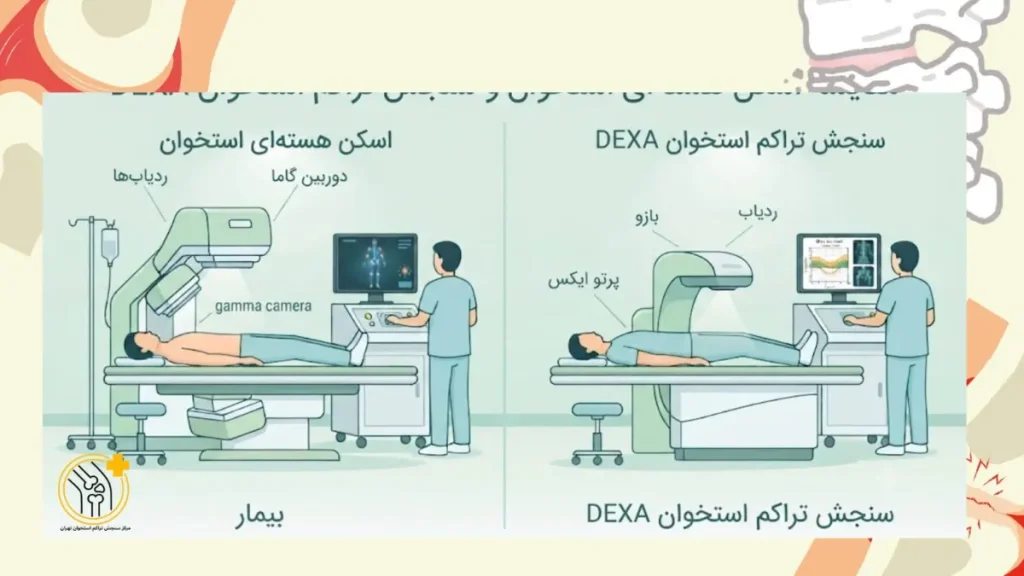 جدول مقایسه تفاوت اسکن استخوان و تراکم استخوان